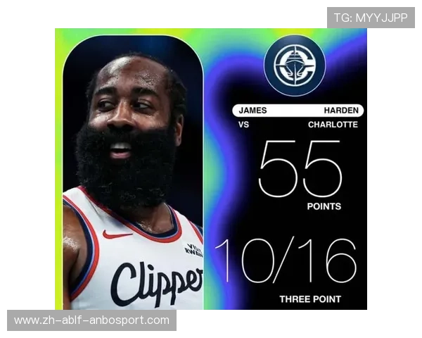 火箭队历史最高得分记录及球员回顾